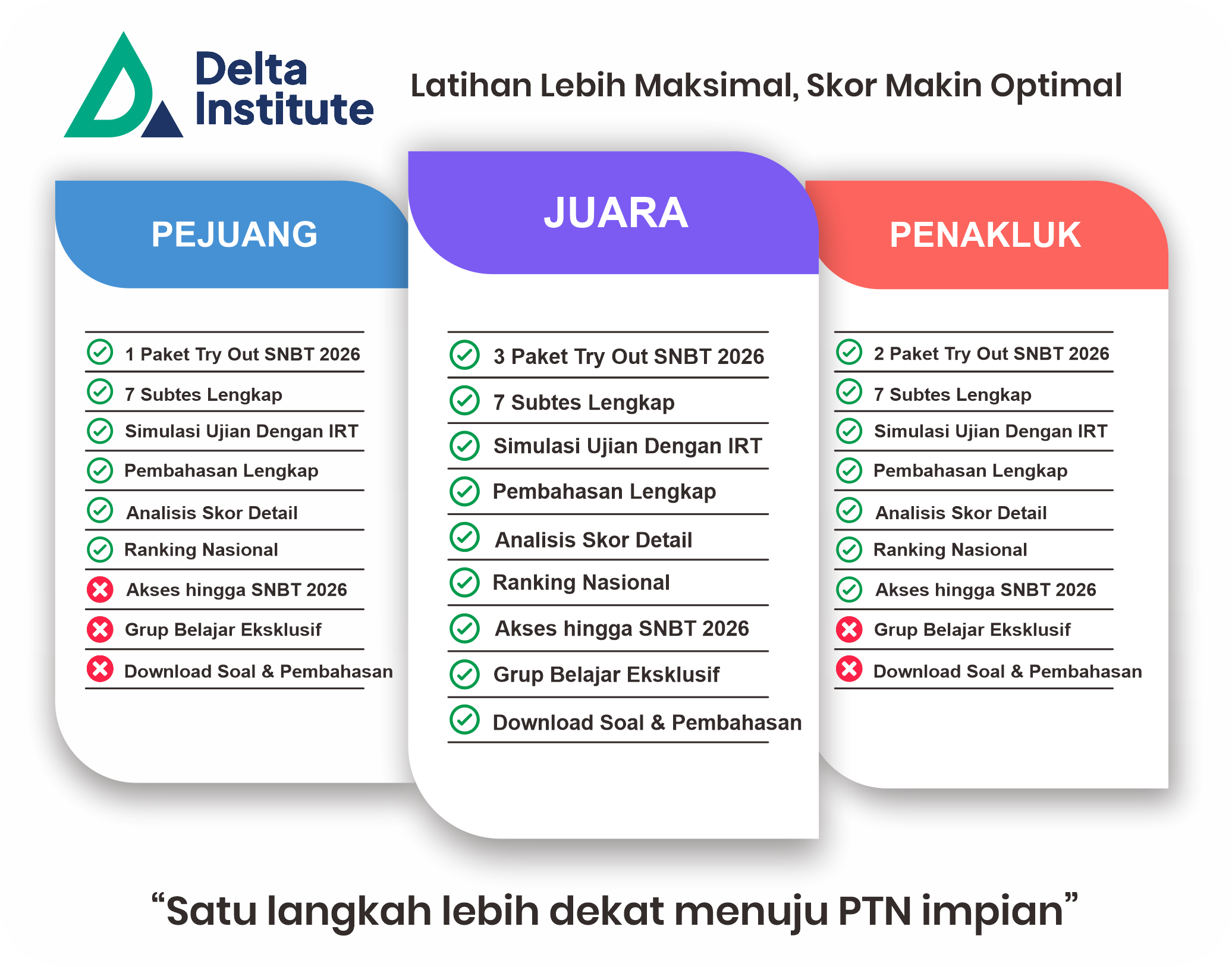 Brosur PAKET PEJUANG TRY OUT SNBT 2026